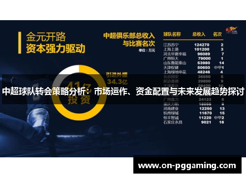 中超球队转会策略分析:市场运作、资金配置与未来发展趋势探讨 中超球队转会策略分析:市场运作、资金配置与未来发展趋势探讨