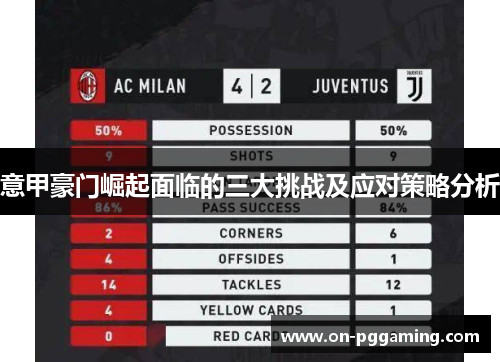 意甲豪门崛起面临的三大挑战及应对策略分析