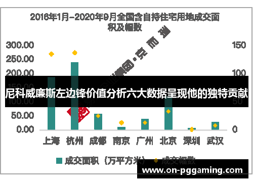 尼科威廉斯左边锋价值分析六大数据呈现他的独特贡献 尼科威廉斯左边锋价值分析六大数据呈现他的独特贡献