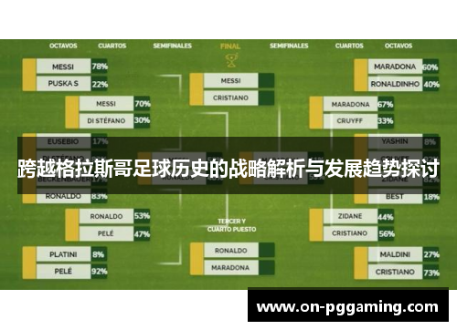 跨越格拉斯哥足球历史的战略解析与发展趋势探讨 跨越格拉斯哥足球历史的战略解析与发展趋势探讨