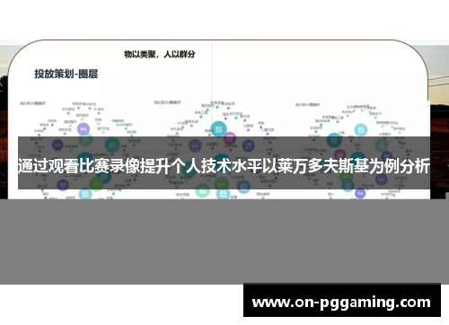 通过观看比赛录像提升个人技术水平以莱万多夫斯基为例分析