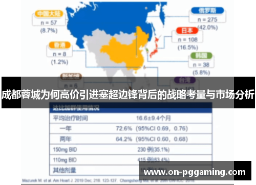 成都蓉城为何高价引进塞超边锋背后的战略考量与市场分析