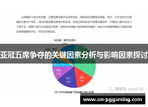 亚冠五席争夺的关键因素分析与影响因素探讨