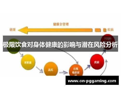 极限饮食对身体健康的影响与潜在风险分析
