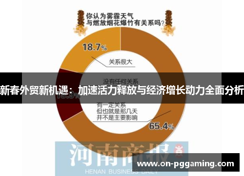 新春外贸新机遇：加速活力释放与经济增长动力全面分析