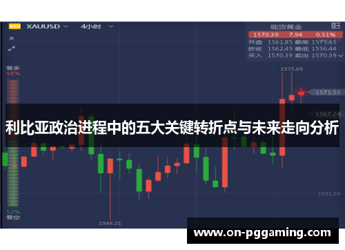 利比亚政治进程中的五大关键转折点与未来走向分析
