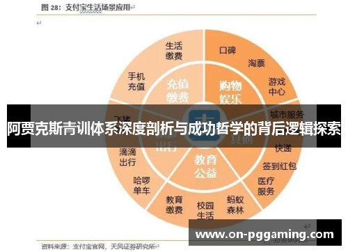阿贾克斯青训体系深度剖析与成功哲学的背后逻辑探索 阿贾克斯青训体系深度剖析与成功哲学的背后逻辑探索