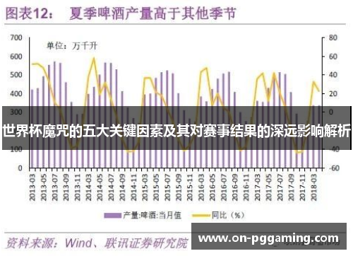 世界杯魔咒的五大关键因素及其对赛事结果的深远影响解析