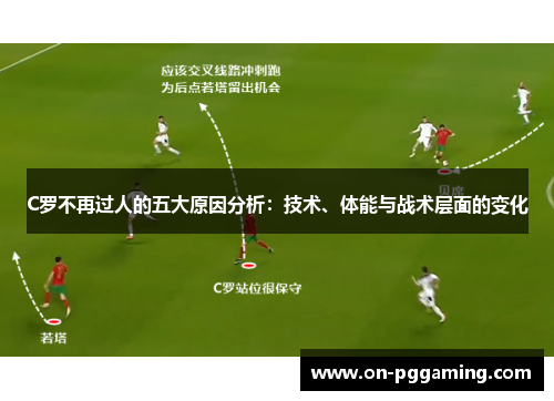 C罗不再过人的五大原因分析：技术、体能与战术层面的变化