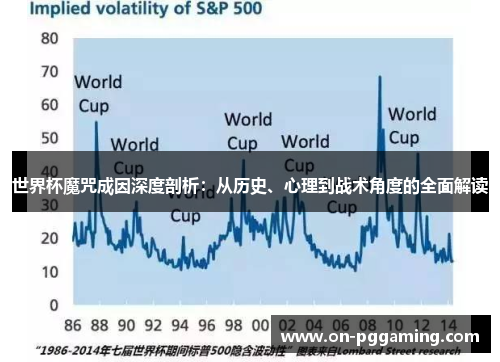 世界杯魔咒成因深度剖析：从历史、心理到战术角度的全面解读