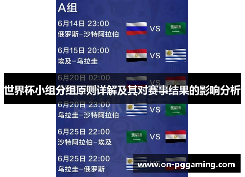 世界杯小组分组原则详解及其对赛事结果的影响分析