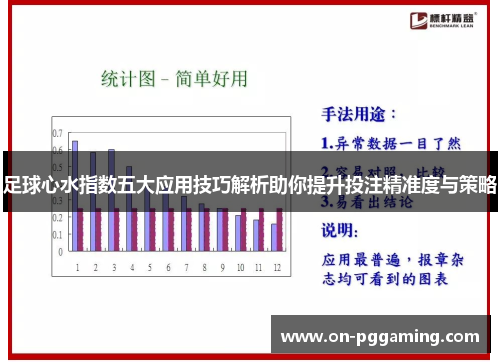 足球心水指数五大应用技巧解析助你提升投注精准度与策略 足球心水指数五大应用技巧解析助你提升投注精准度与策略