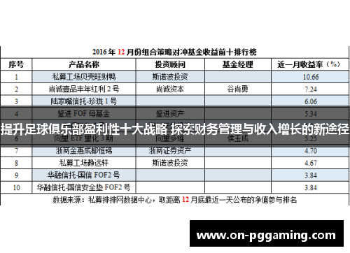 提升足球俱乐部盈利性十大战略 探索财务管理与收入增长的新途径 提升足球俱乐部盈利性十大战略 探索财务管理与收入增长的新途径