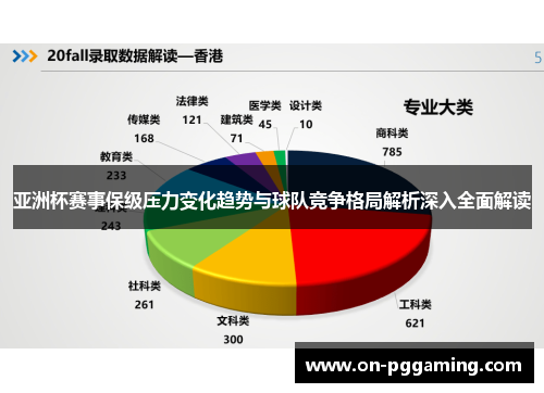 亚洲杯赛事保级压力变化趋势与球队竞争格局解析深入全面解读 亚洲杯赛事保级压力变化趋势与球队竞争格局解析深入全面解读