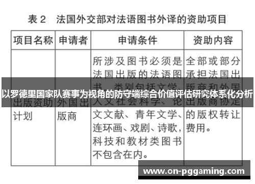 以罗德里国家队赛事为视角的防守端综合价值评估研究体系化分析 以罗德里国家队赛事为视角的防守端综合价值评估研究体系化分析