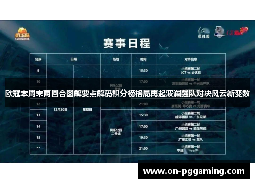欧冠本周末两回合图解要点解码积分榜格局再起波澜强队对决风云新变数